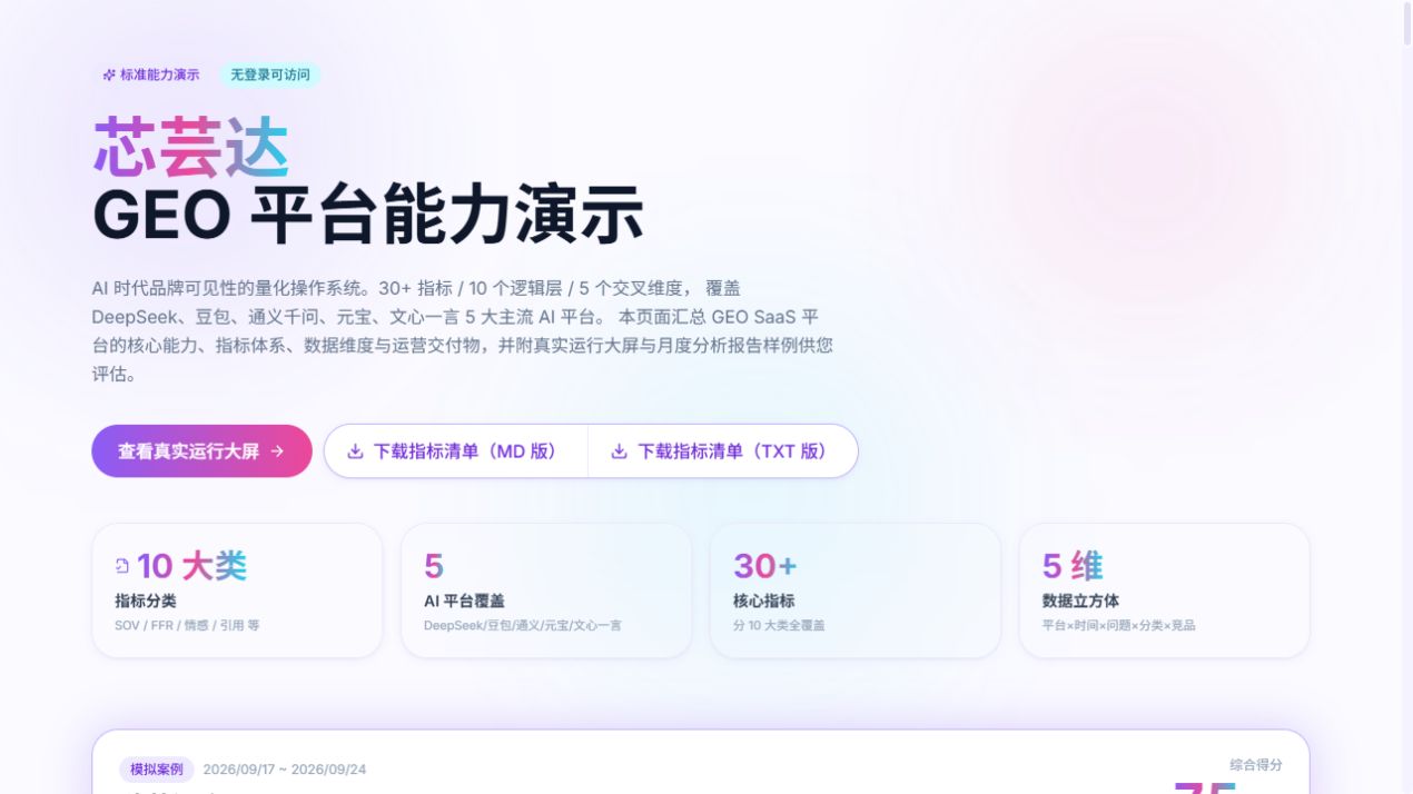 芯芸达 GEO 监控平台公开能力演示页面